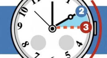 Questa notte torna l’ora legale
