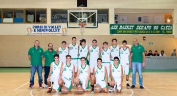 Under 17 Elite. L’A.B. Serapo Gaeta batte l’Anzio Bk Club