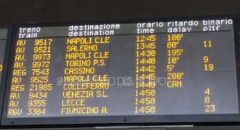 Treni tratta Roma-Formia-Napoli: troppi disservizi a causa della neve