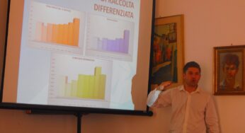 #Formia, Presentati i dati sui primi quattro mesi di “Formia Rifiuti Zero”. Differenziata stabile al 60%, scendono i costi di gestione e tariffa più bassa del territorio