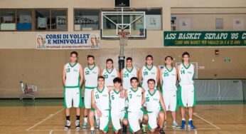 #Gaeta – Basket Serapo 85′, Under 18 Elite. Doppia vittoria esterna nel fine settimana per i ragazzi di Coach Marrocco