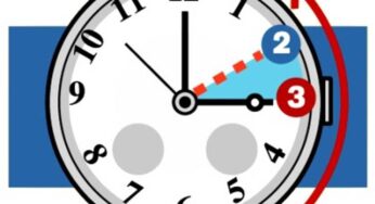 Torna l’ora solare. Stanotte lancette indietro di un’ora