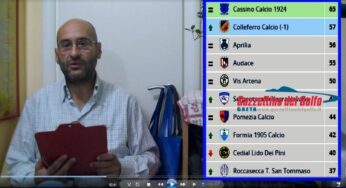 Cento secondi con… Erasmo Lombardi Di Perna, il punto sulla 29° giornata