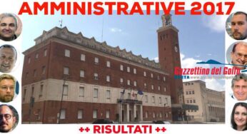 Amministrative 2017 a Gaeta: Mitrano al 55%. Risultati definitivi. I voti di tutti i candidati