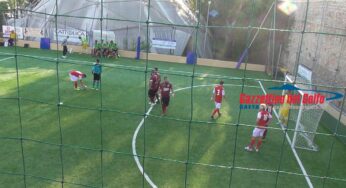 Gaeta: Vittoria mancata per lo Sport Country Club contro l’United Latina