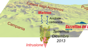 Scoperto magma sotto l’Appennino. “Può essere causa di forti terremoti”