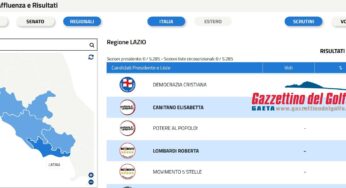 Elezioni 2018, tutti i risultati in diretta