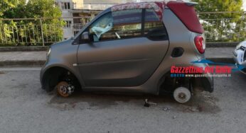 Gaeta, continuano i furti di ruote