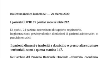 Coronavirus: L’INMI Spallanzani ha diramato il bollettino medico n. 59 del 29 Marzo