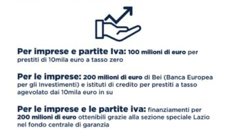 Coronavirus, presentate le misure sociali per gli effetti dell’emergenza