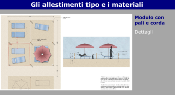 Formia stagione balneare 2020, pubblicato il Bando Piano salvamento spiagge libere