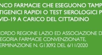 Nel Lazio, test antigenici e sierologici rapidi in farmacia. Quanto costa e dove farlo