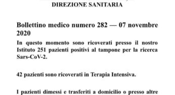 Covid-19, allo Spallanzani 251 ricoverati e 42 in terapia intensiva
