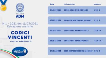 Lotteria degli scontrini, estratti i primi premi