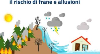 Torrente Pontone, le azioni di prevenzione e protezione civile legate ai rischi idraulici