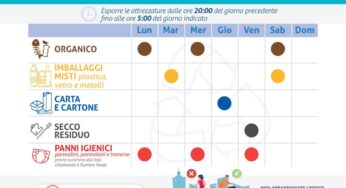 Gaeta, nuovo calendario di raccolta dei rifiuti in città