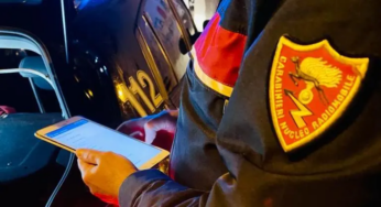 Picchia la compagna davanti ai figli minori, arrestato