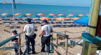 Blitz della Guardia Costiera di Gaeta: liberati 2500 mq di spiaggia per la libera fruizione