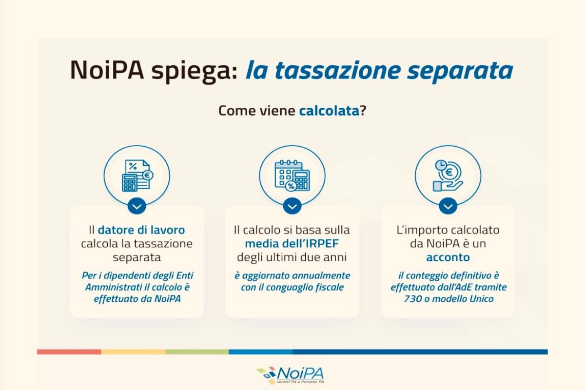 NoiPa spiega la tassazione separata