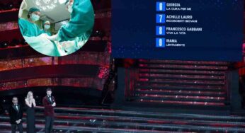 Dramma al Festival di Sanremo, terribile confessione: “Scoperto un tumore maligno”